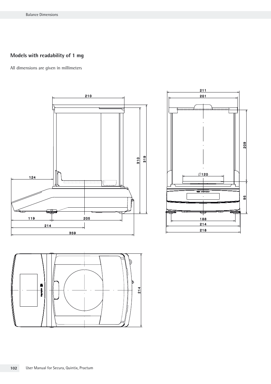 Models with readability of 1 mg | Rice Lake Secura - Quintix and Practum Series - User Manual User Manual | Page 102 / 108