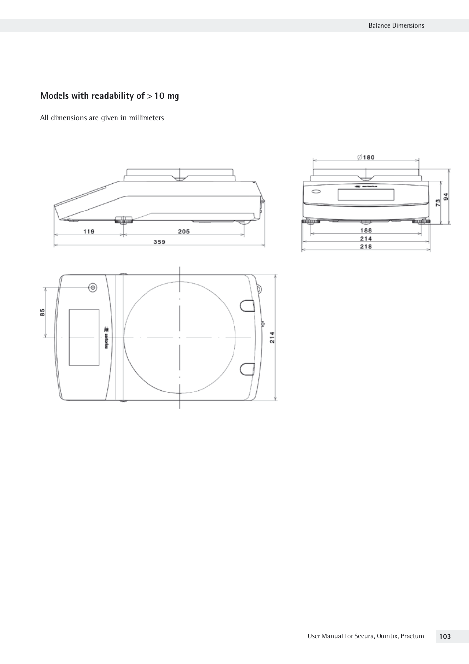 Models with readability of > 10 mg | Rice Lake Secura - Quintix and Practum Series - User Manual User Manual | Page 103 / 108