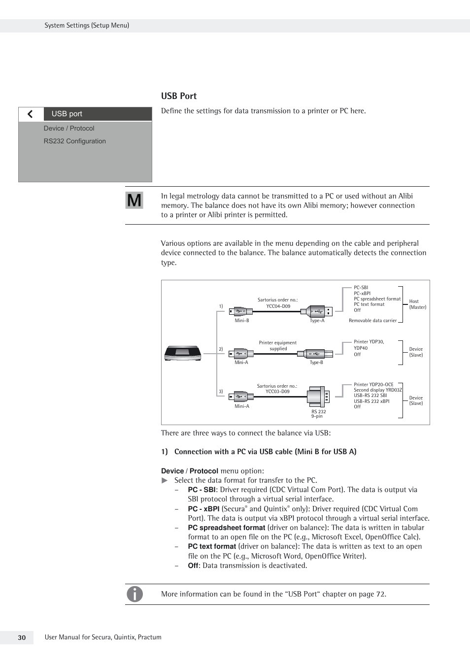 Usb port | Rice Lake Secura - Quintix and Practum Series - User Manual User Manual | Page 30 / 108