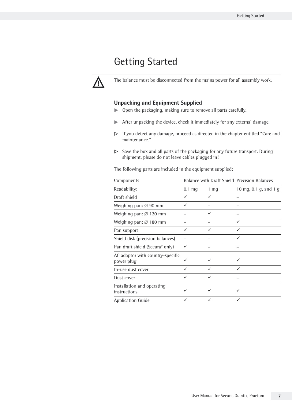Getting started, Unpacking and equipment supplied | Rice Lake Secura - Quintix and Practum Series - User Manual User Manual | Page 7 / 108