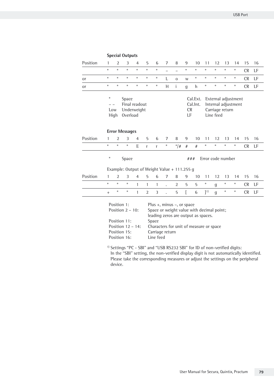 Rice Lake Secura - Quintix and Practum Series - User Manual User Manual | Page 79 / 108