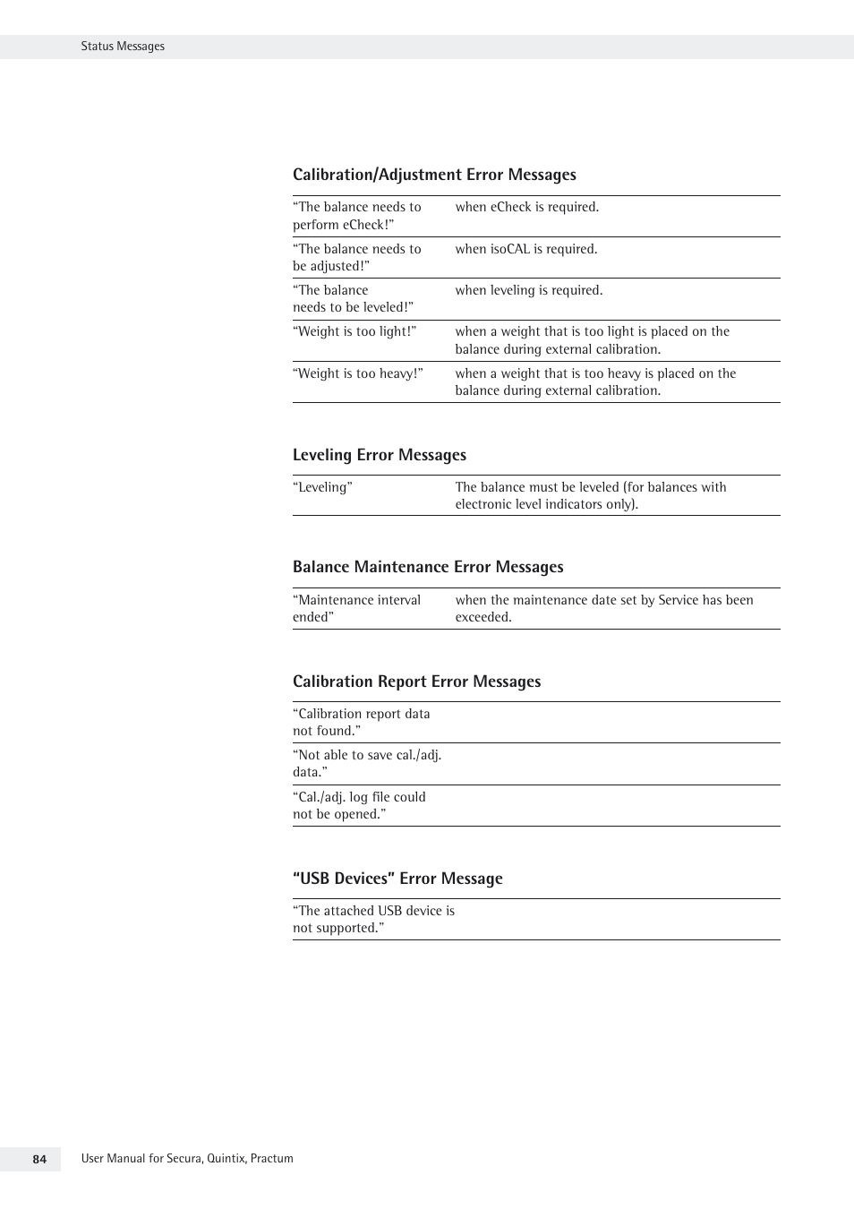 Rice Lake Secura - Quintix and Practum Series - User Manual User Manual | Page 84 / 108