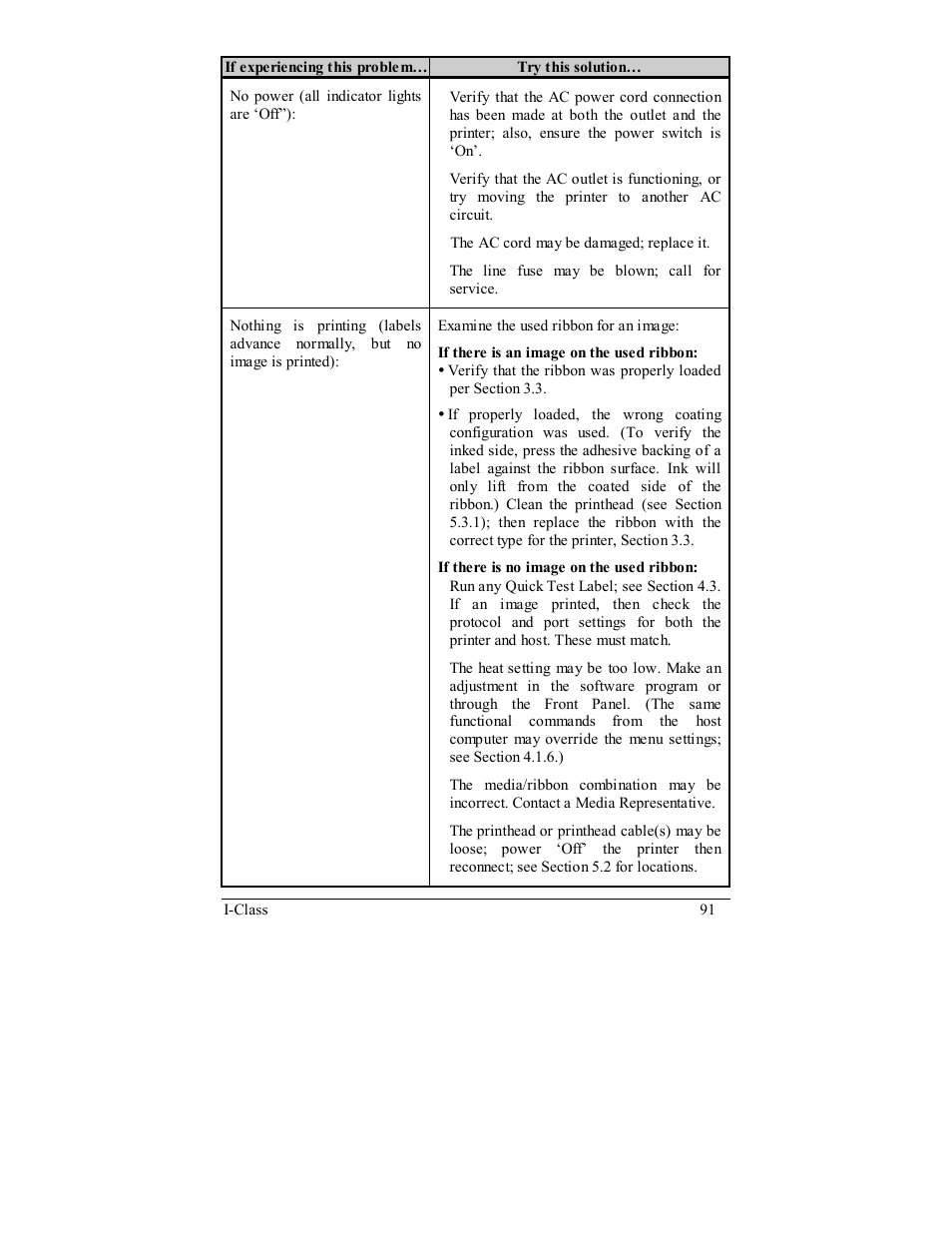 Rice Lake Datamax-ONeil I-Class Printer User Manual | Page 101 / 146
