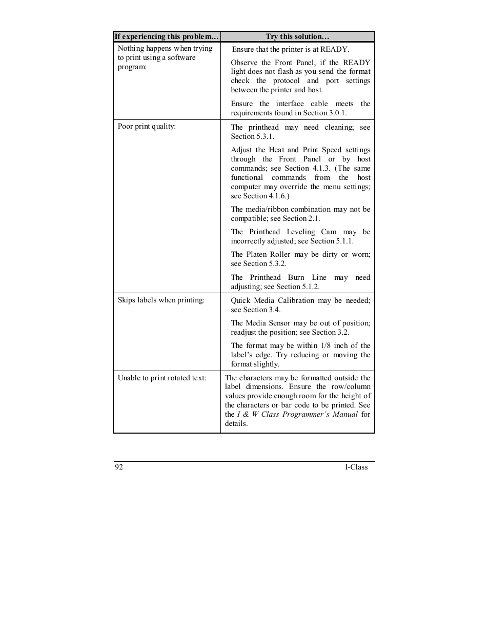 Rice Lake Datamax-ONeil I-Class Printer User Manual | Page 102 / 146