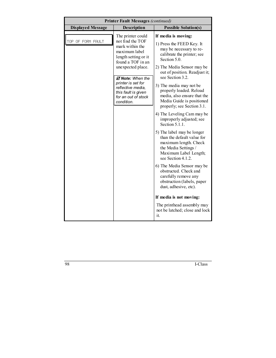 Rice Lake Datamax-ONeil I-Class Printer User Manual | Page 108 / 146