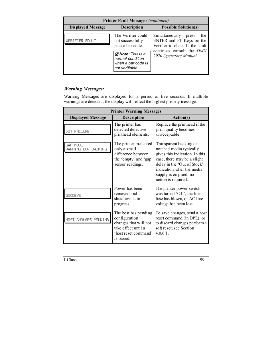 Rice Lake Datamax-ONeil I-Class Printer User Manual | Page 109 / 146