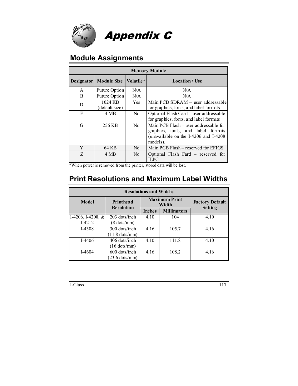 Appendix c, Module assignments, Print resolutions and maximum label widths | Rice Lake Datamax-ONeil I-Class Printer User Manual | Page 127 / 146