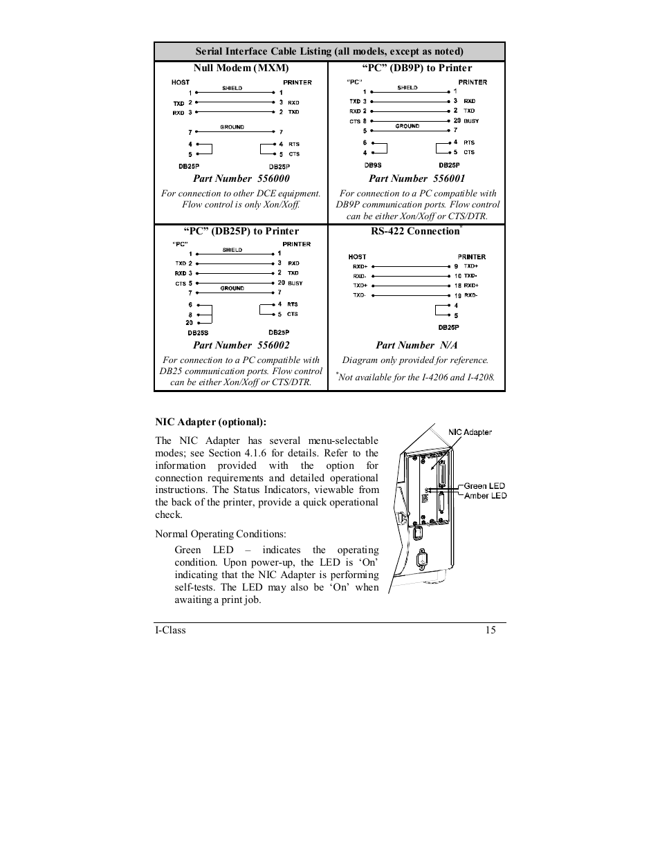 Rice Lake Datamax-ONeil I-Class Printer User Manual | Page 25 / 146