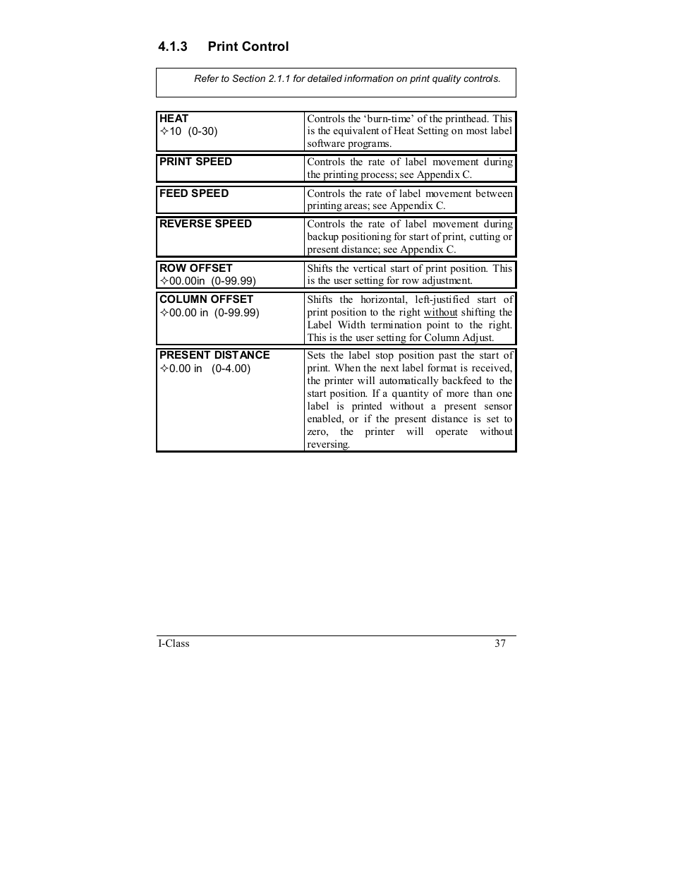 Rice Lake Datamax-ONeil I-Class Printer User Manual | Page 47 / 146