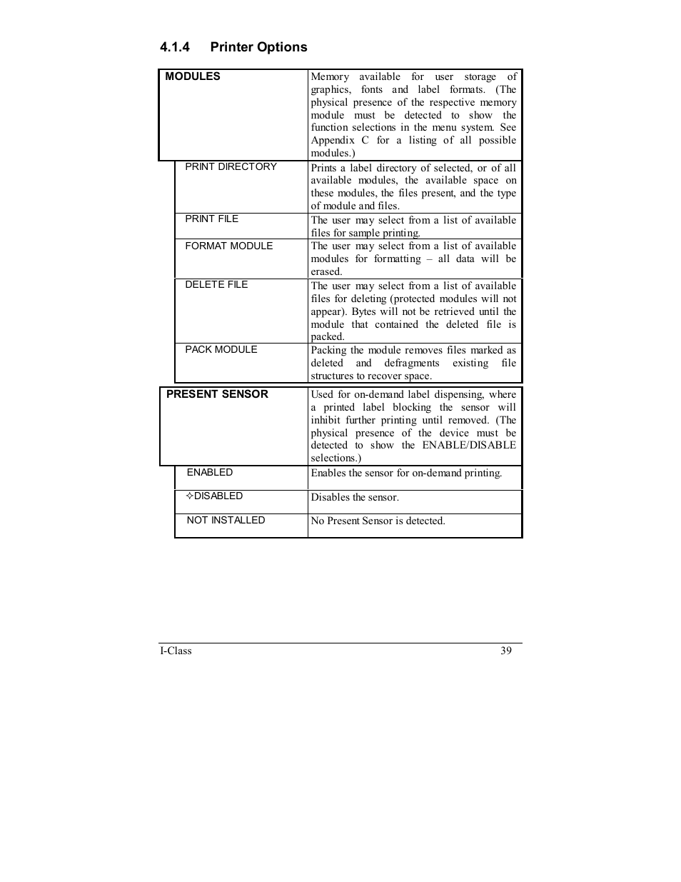 Rice Lake Datamax-ONeil I-Class Printer User Manual | Page 49 / 146