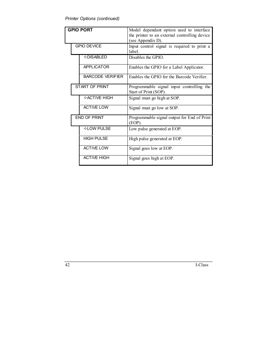 Rice Lake Datamax-ONeil I-Class Printer User Manual | Page 52 / 146