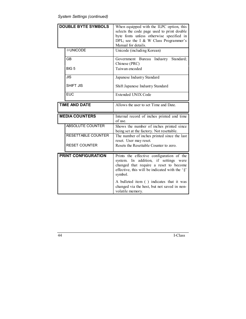 Rice Lake Datamax-ONeil I-Class Printer User Manual | Page 54 / 146