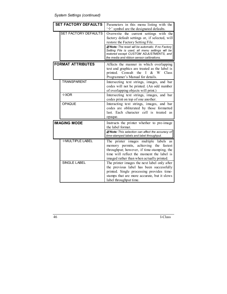Rice Lake Datamax-ONeil I-Class Printer User Manual | Page 56 / 146
