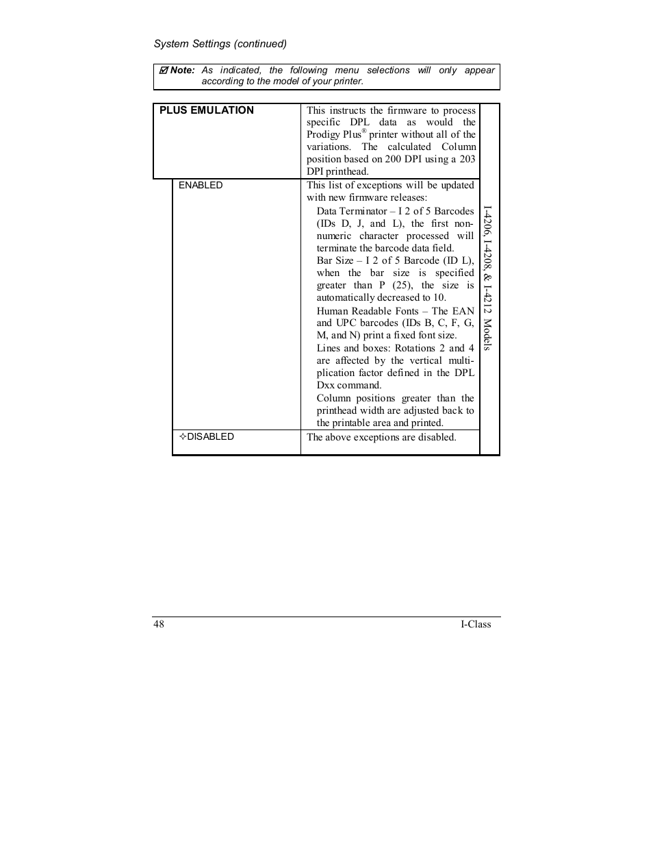 Rice Lake Datamax-ONeil I-Class Printer User Manual | Page 58 / 146