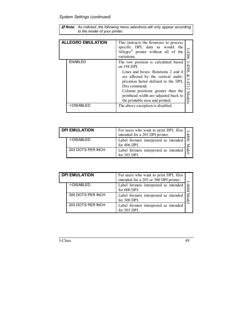 Rice Lake Datamax-ONeil I-Class Printer User Manual | Page 59 / 146