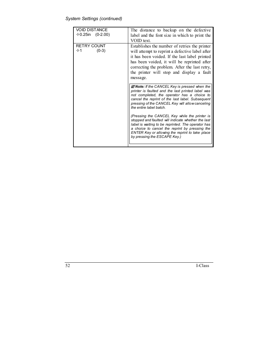 Rice Lake Datamax-ONeil I-Class Printer User Manual | Page 62 / 146