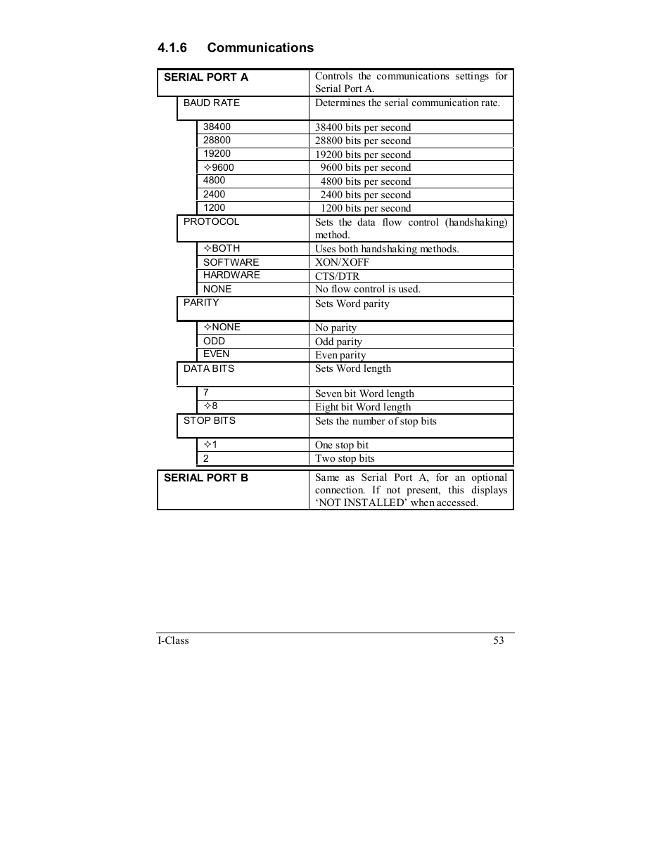 Rice Lake Datamax-ONeil I-Class Printer User Manual | Page 63 / 146