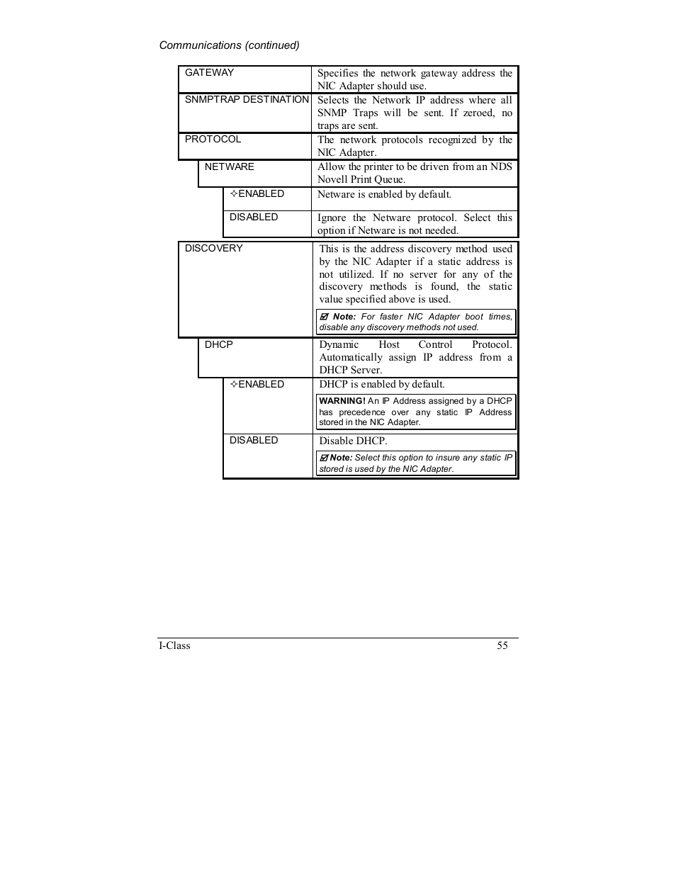Rice Lake Datamax-ONeil I-Class Printer User Manual | Page 65 / 146