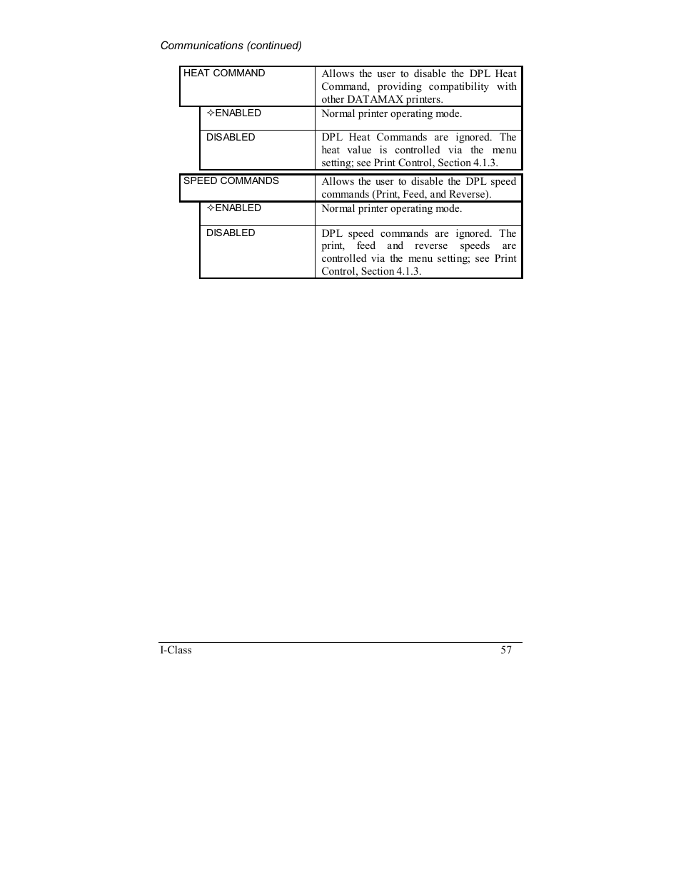 Rice Lake Datamax-ONeil I-Class Printer User Manual | Page 67 / 146