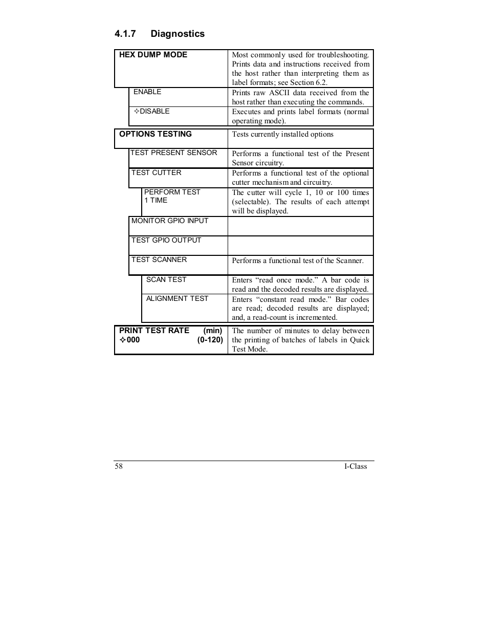 Rice Lake Datamax-ONeil I-Class Printer User Manual | Page 68 / 146