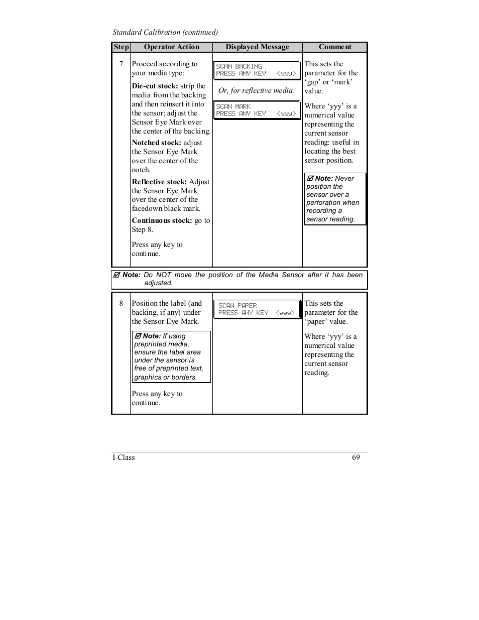 Rice Lake Datamax-ONeil I-Class Printer User Manual | Page 79 / 146