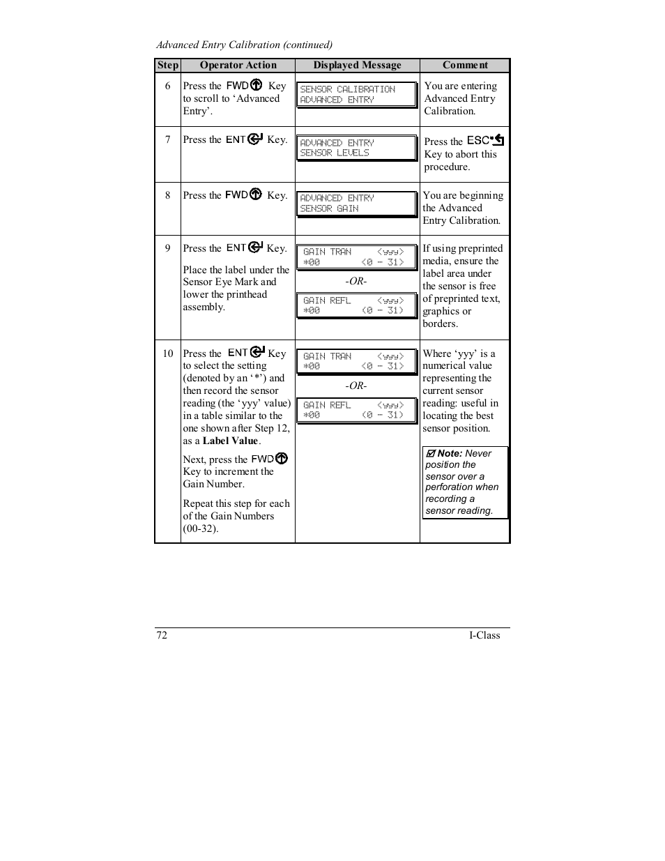 Rice Lake Datamax-ONeil I-Class Printer User Manual | Page 82 / 146