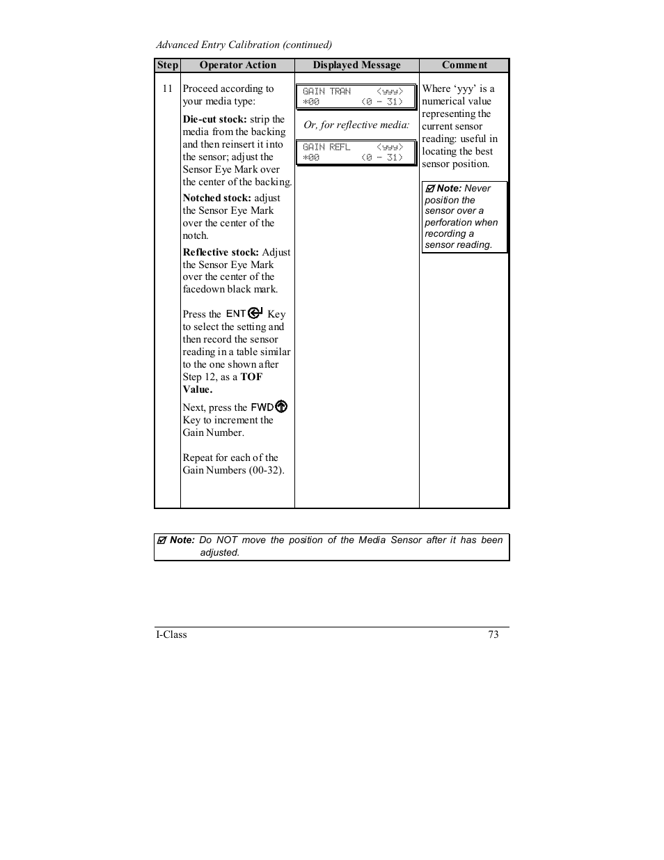 Rice Lake Datamax-ONeil I-Class Printer User Manual | Page 83 / 146
