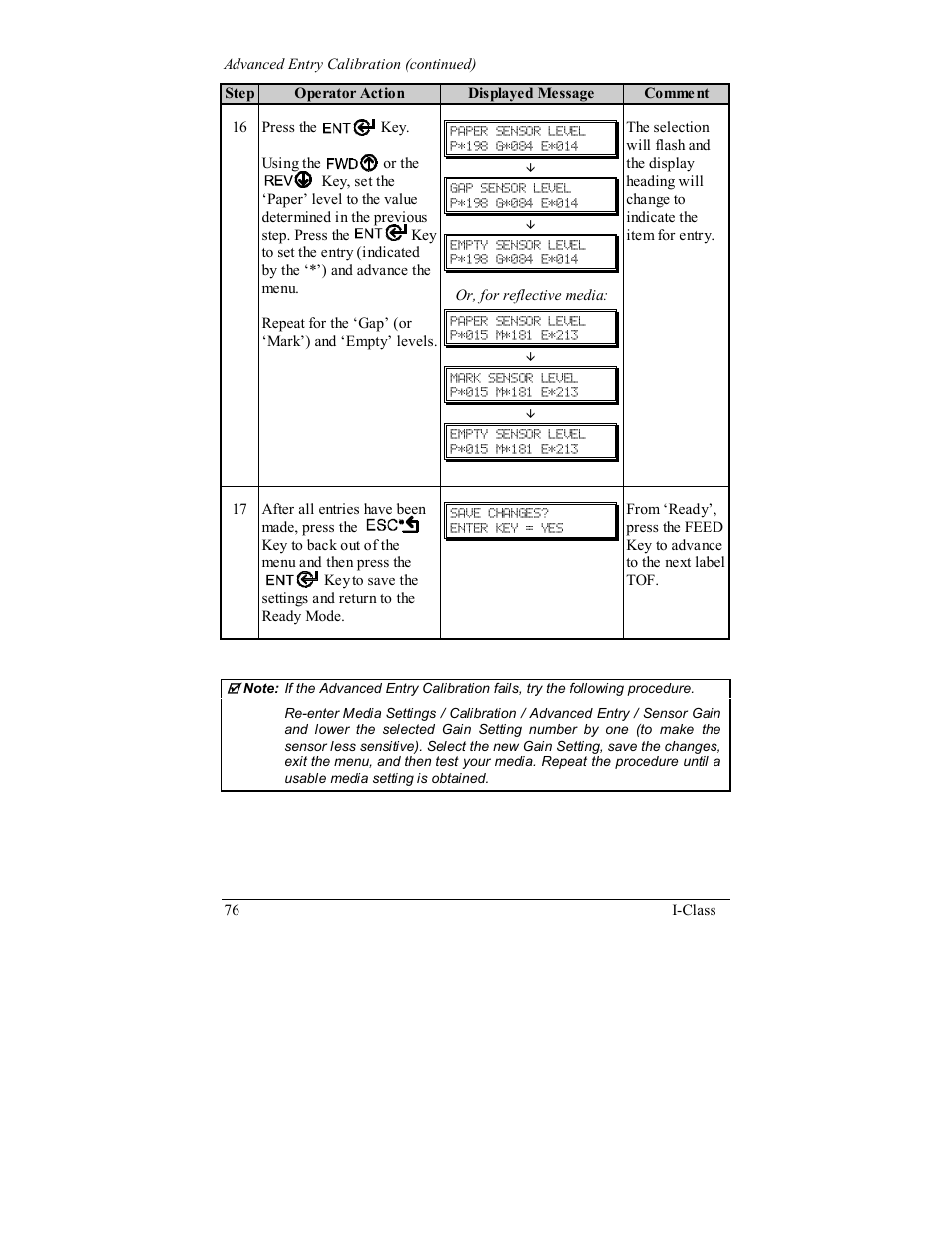 Rice Lake Datamax-ONeil I-Class Printer User Manual | Page 86 / 146