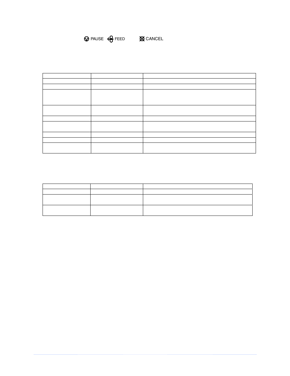 14 chapter 3 - printer operation, 2 buttons | Rice Lake Datamax M-Class Mark II User Manual | Page 20 / 92