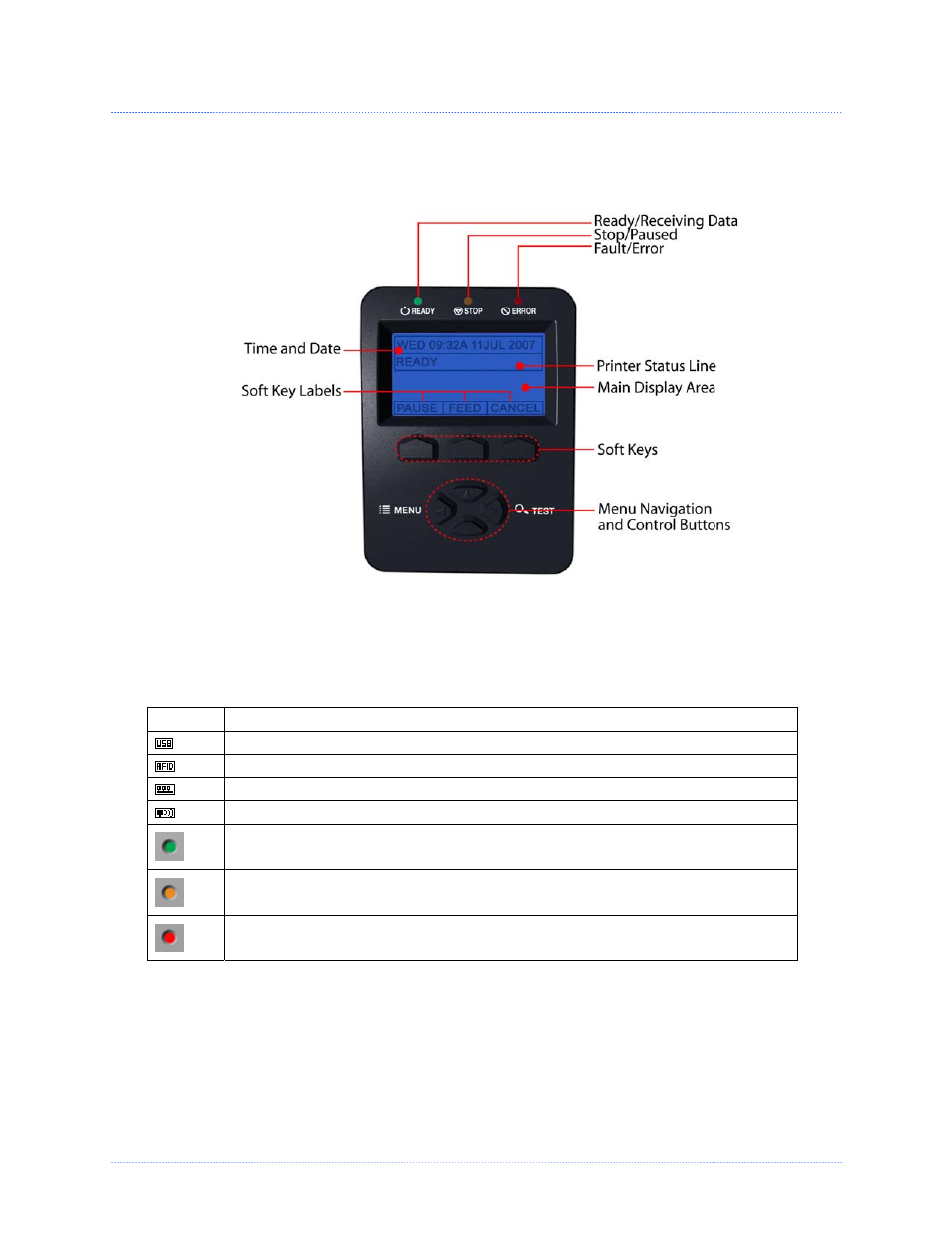 Rice Lake Datamax M-Class Mark II User Manual | Page 21 / 92