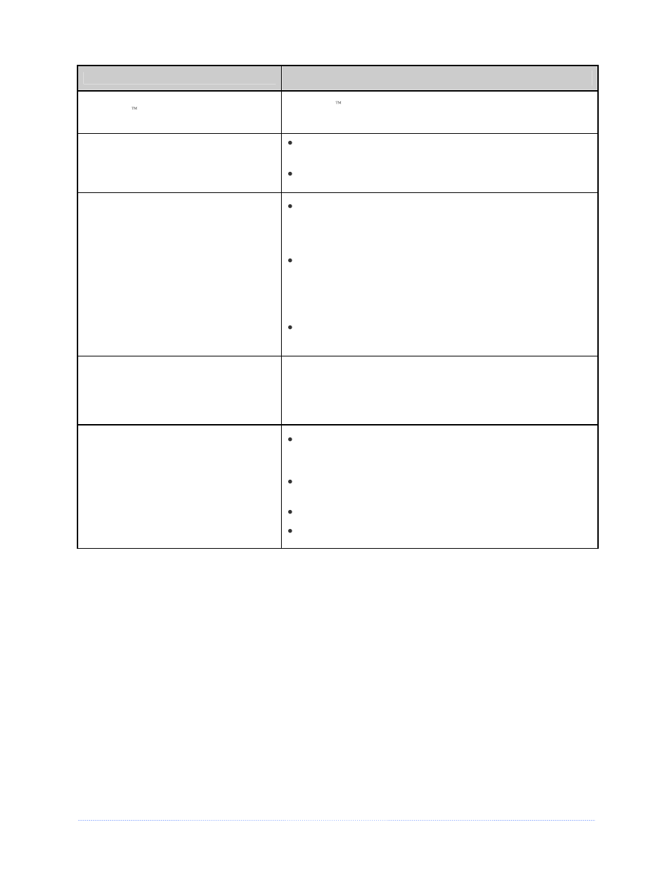 56 chapter 6 – troubleshooting | Rice Lake Datamax M-Class Mark II User Manual | Page 62 / 92