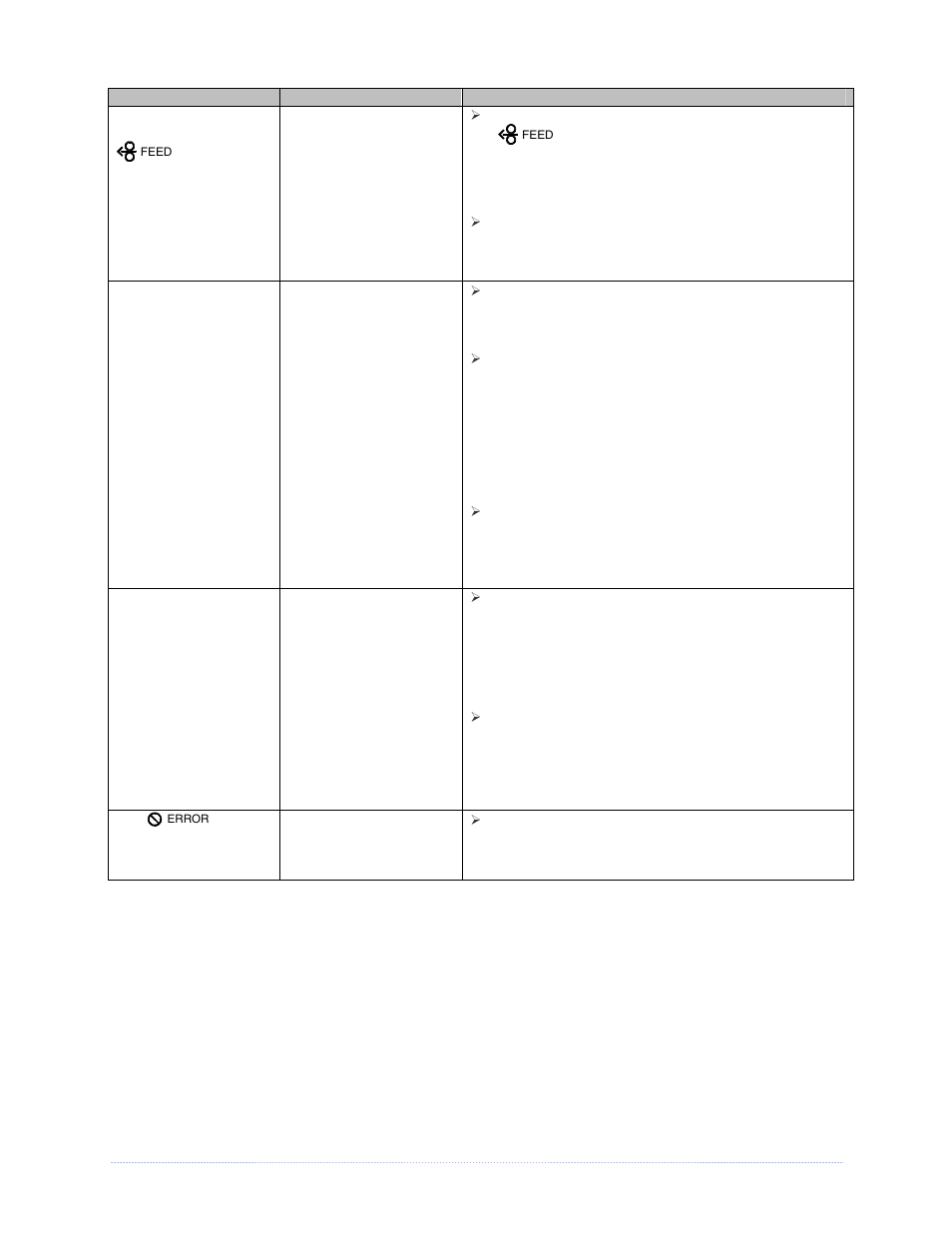 Appendix c –paper menu 11 | Rice Lake Datamax M-Class Mark II User Manual | Page 87 / 92