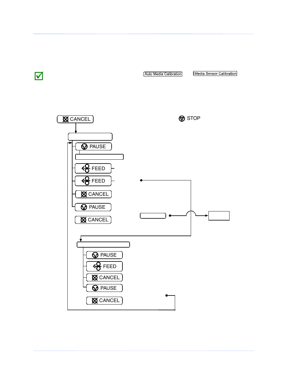 Rice Lake Datamax M-Class Mark II User Manual | Page 88 / 92