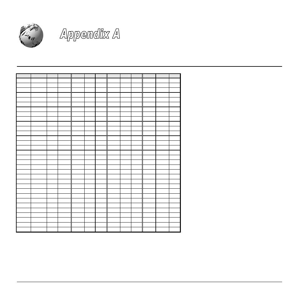 Ascii control code chart | Rice Lake Datamax M-Class User Manual | Page 109 / 166