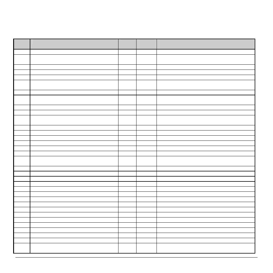 Barcodes | Rice Lake Datamax M-Class User Manual | Page 115 / 166