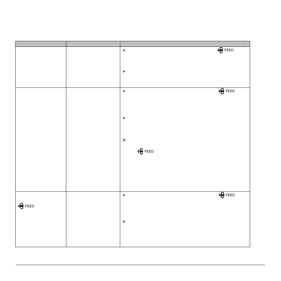 4 label alignment troubleshooting | Rice Lake Datamax M-Class User Manual | Page 38 / 166