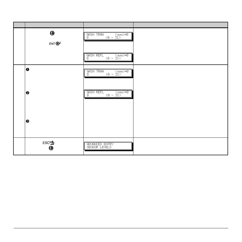 Advanced entry calibration (continued), Step operator action displayed message comment, Using the | Or, for reflective media, Press the key. then press the | Rice Lake Datamax M-Class User Manual | Page 84 / 166