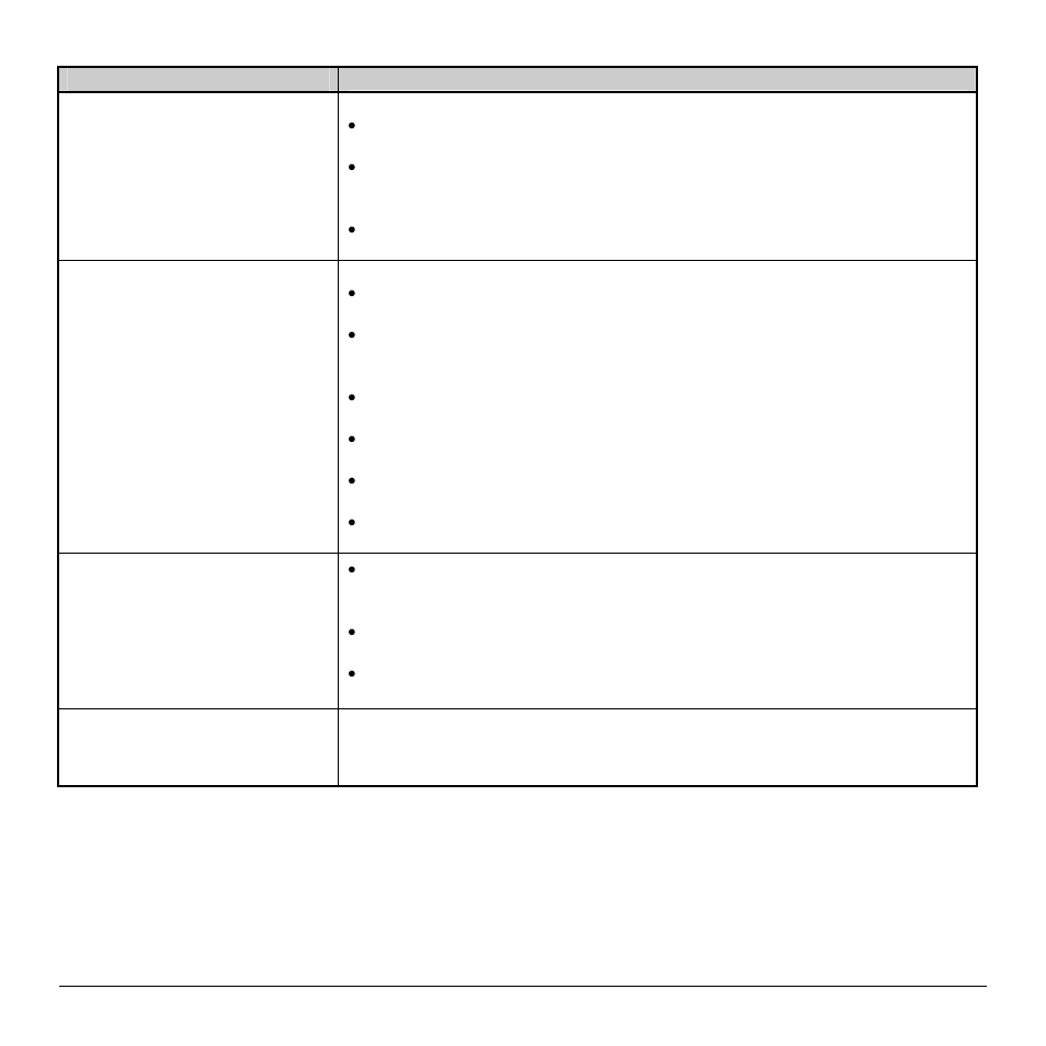 If experiencing this problem… try this solution, Poor print quality, Skips labels when printing | Unable to print rotated text | Rice Lake Datamax M-Class User Manual | Page 99 / 166