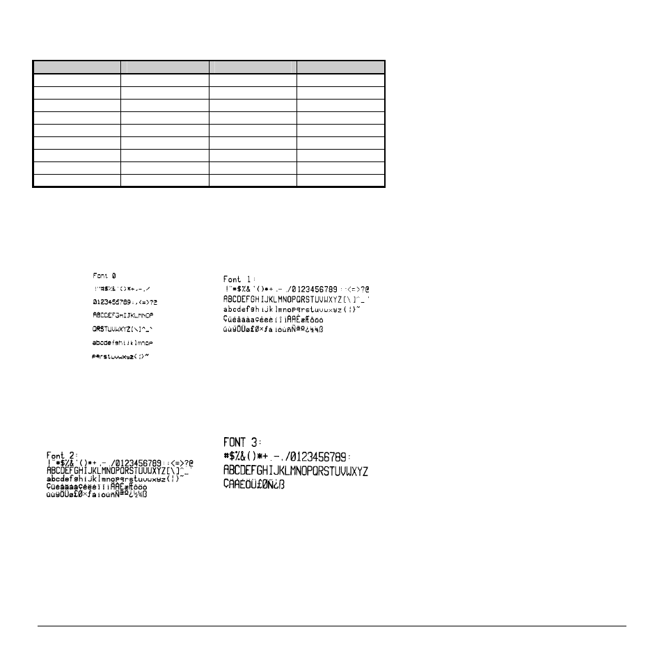 Rice Lake Datamax-ONeil M-Class User Manual | Page 112 / 166