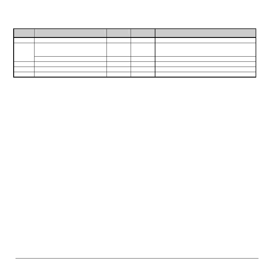 Continued | Rice Lake Datamax-ONeil M-Class User Manual | Page 116 / 166