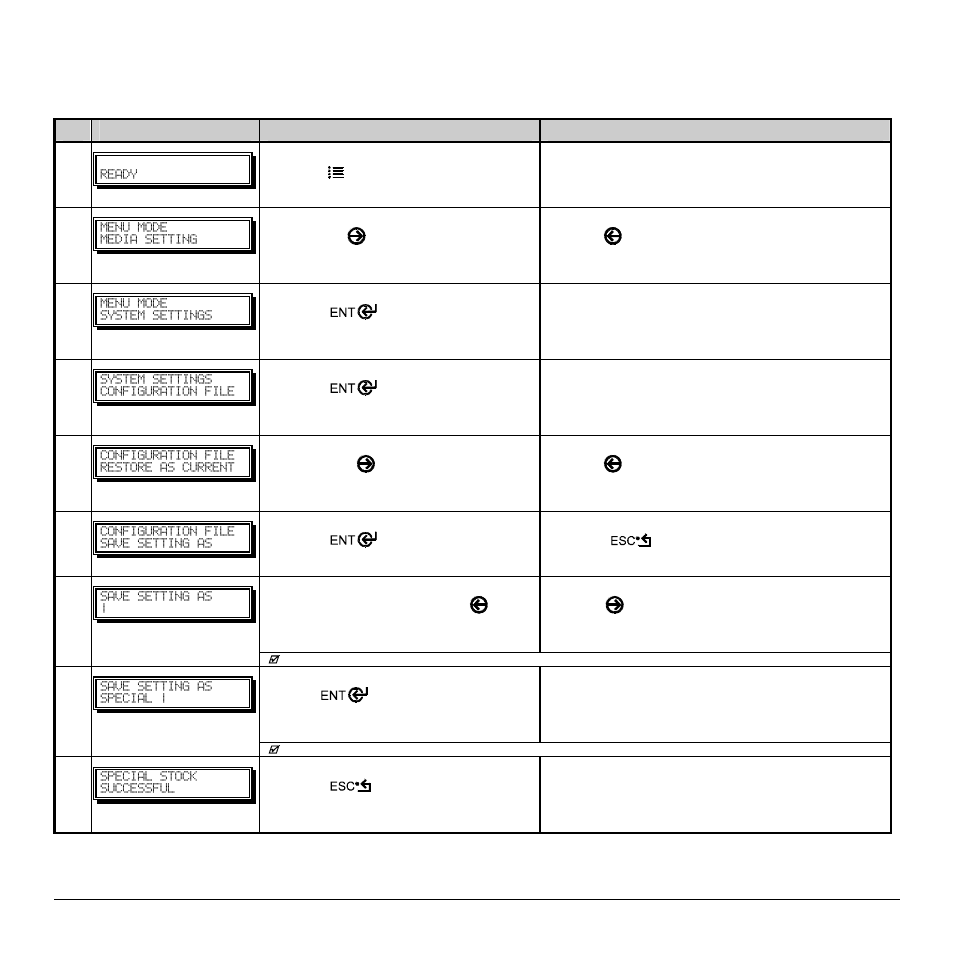 Rice Lake Datamax-ONeil M-Class User Manual | Page 156 / 166