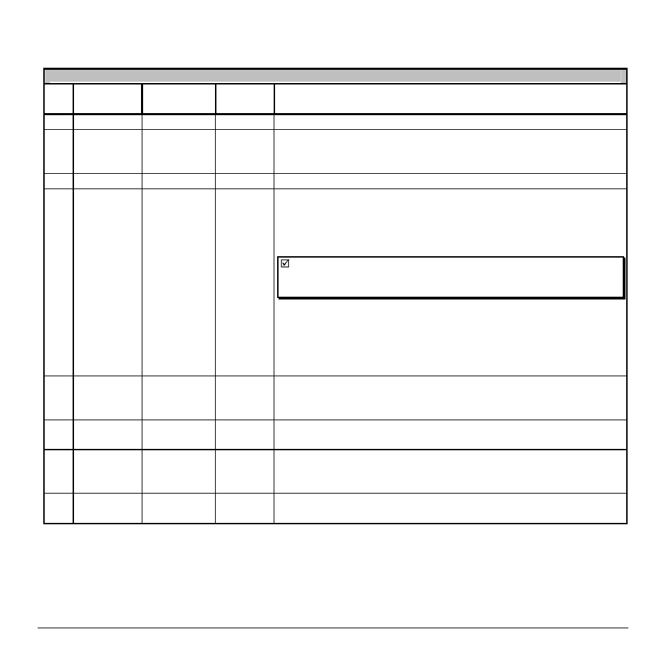 Rice Lake Datamax-ONeil M-Class User Manual | Page 158 / 166