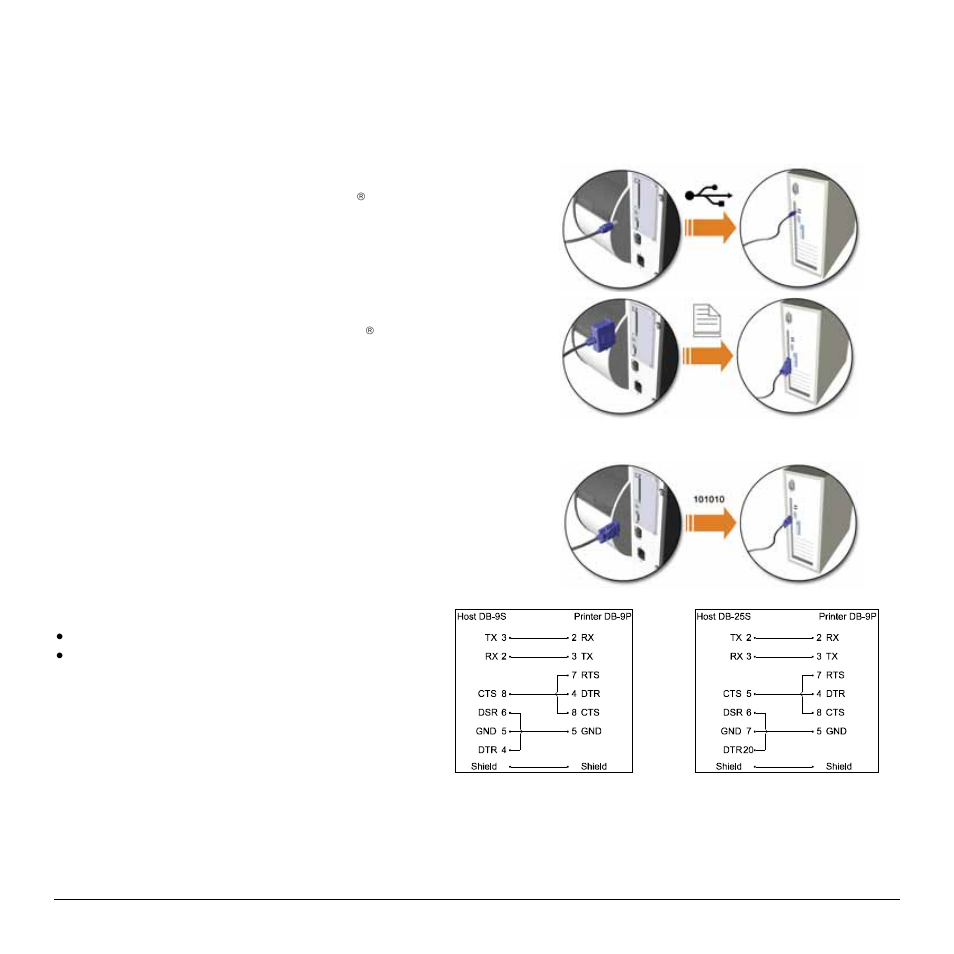 2 interface connection, Usb connection, The usb interface is supported in windows | Parallel connection, The parallel interface requires a centronics, Serial connection, Optional internal ethernet print server | Rice Lake Datamax-ONeil M-Class User Manual | Page 16 / 166