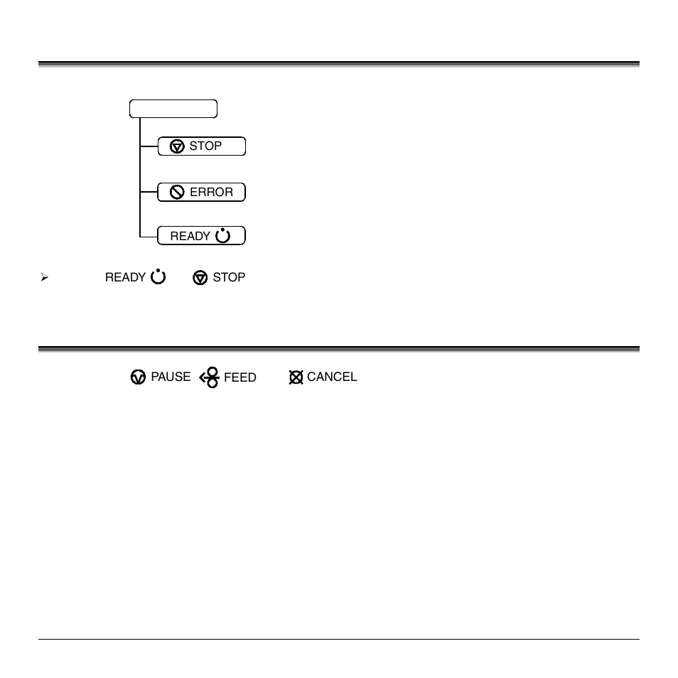 1 lights, 2 buttons | Rice Lake Datamax-ONeil M-Class User Manual | Page 26 / 166