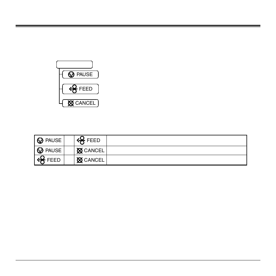 3 normal mode - button functions | Rice Lake Datamax-ONeil M-Class User Manual | Page 27 / 166