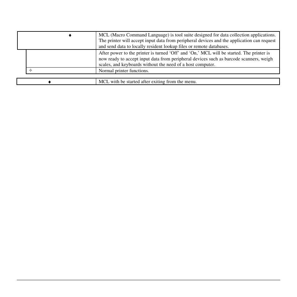 Rice Lake Datamax-ONeil M-Class User Manual | Page 68 / 166