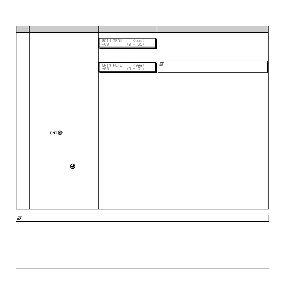 Advanced entry calibration (continued), Step operator action displayed message comment, Proceed according to your media type | Next, press the, Or, for reflective media | Rice Lake Datamax-ONeil M-Class User Manual | Page 82 / 166