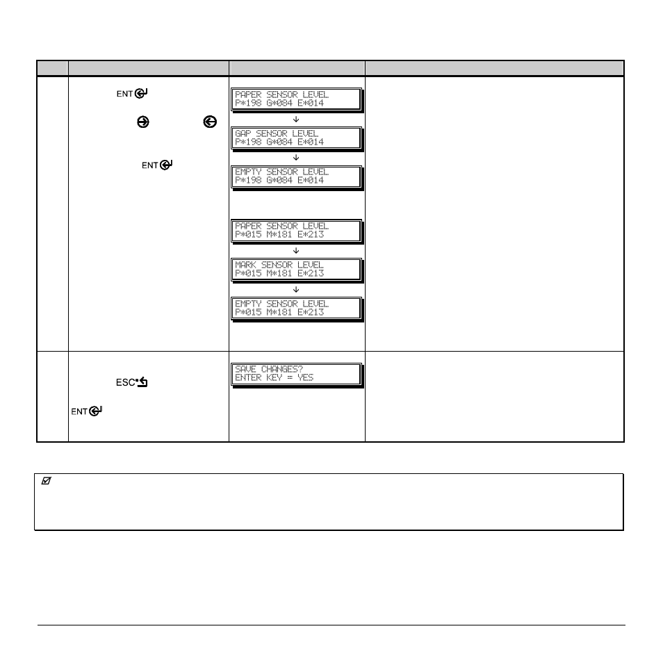 Advanced entry calibration (continued), Step operator action displayed message comment, Press the | Key. using the, Or the, Or, for reflective media | Rice Lake Datamax-ONeil M-Class User Manual | Page 85 / 166