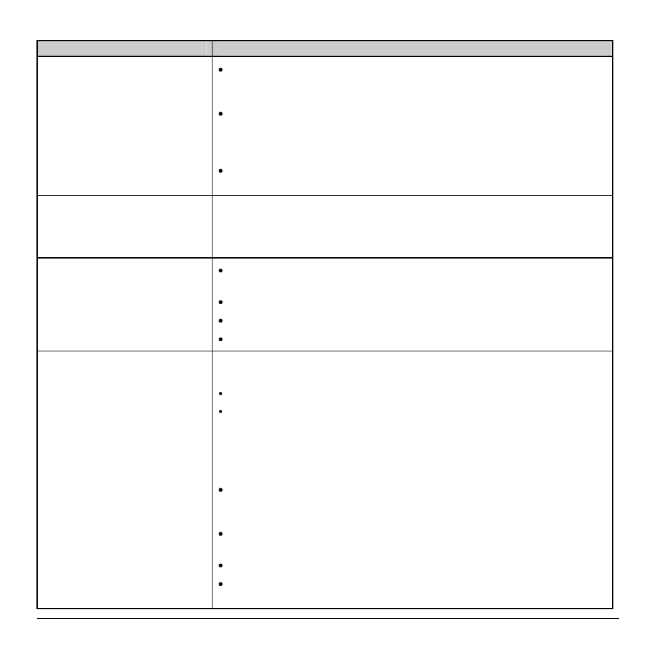 If experiencing this problem… try this solution, Missing information in the printed label, Missing print on left or right side of the label | No power (all indicator lights are ‘off”) | Rice Lake Datamax-ONeil M-Class User Manual | Page 98 / 166