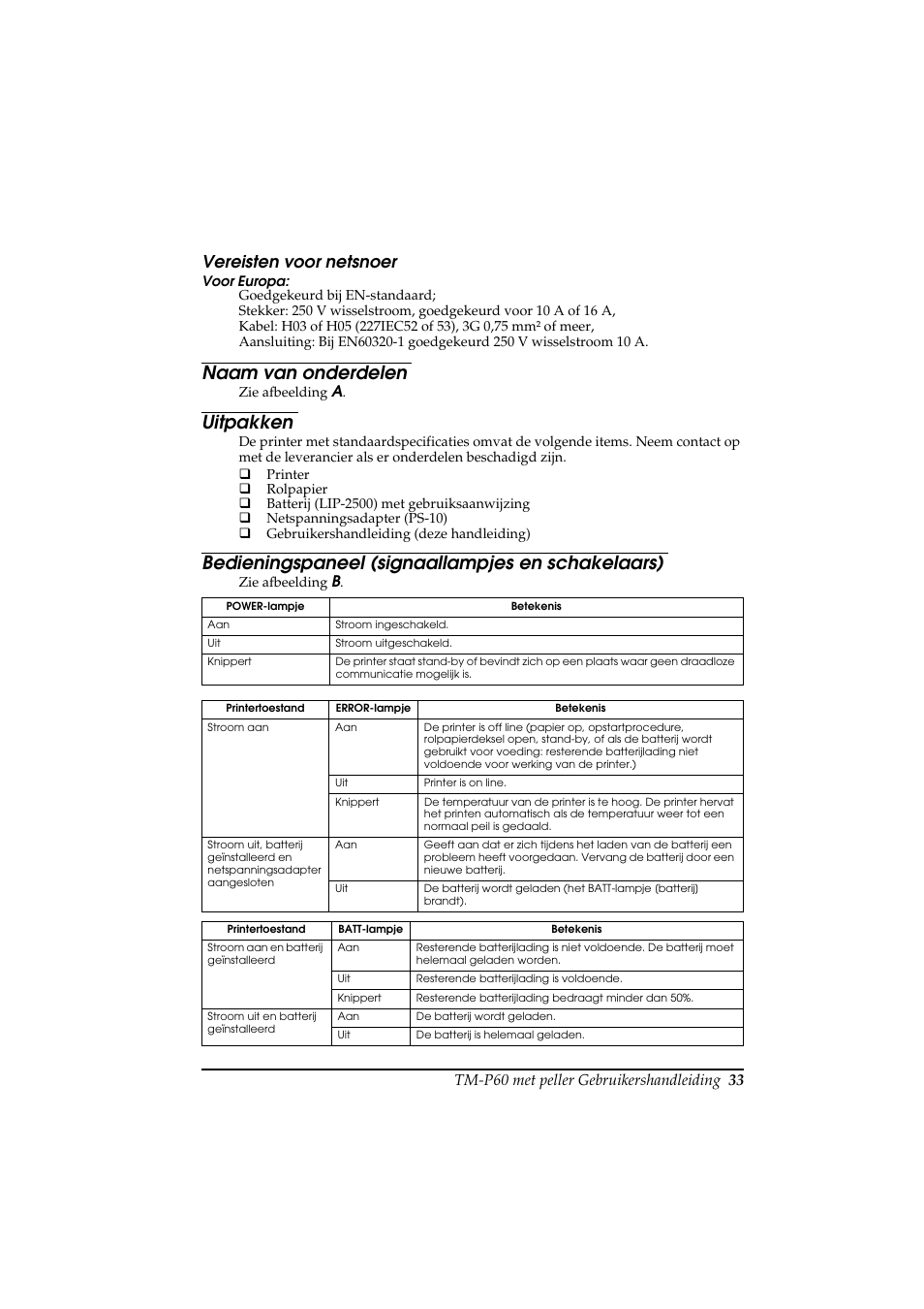 Naam van onderdelen, Uitpakken, Bedieningspaneel (signaallampjes en schakelaars) | Vereisten voor netsnoer | Rice Lake Epson Mobilink TM-P60 User Manual | Page 39 / 104